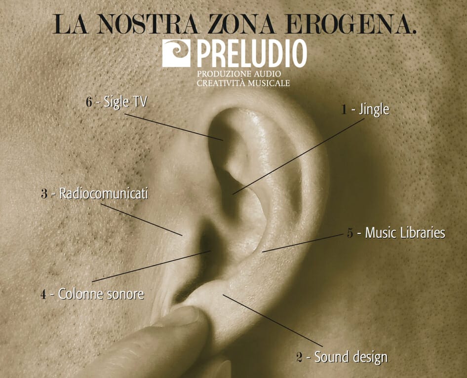 L'orecchio assuefatto