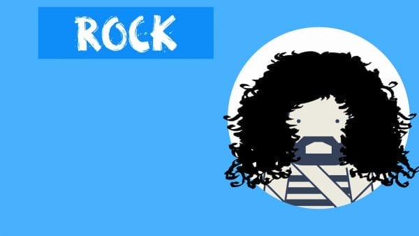 Preludio Music Library